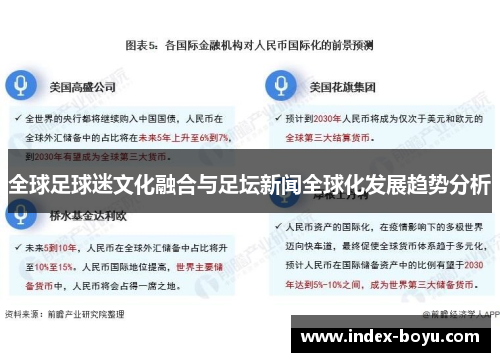 全球足球迷文化融合与足坛新闻全球化发展趋势分析