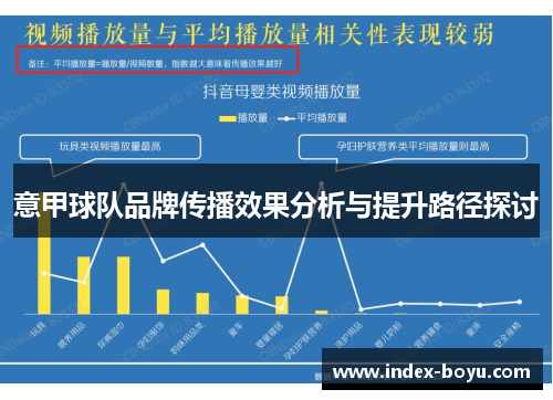 意甲球队品牌传播效果分析与提升路径探讨