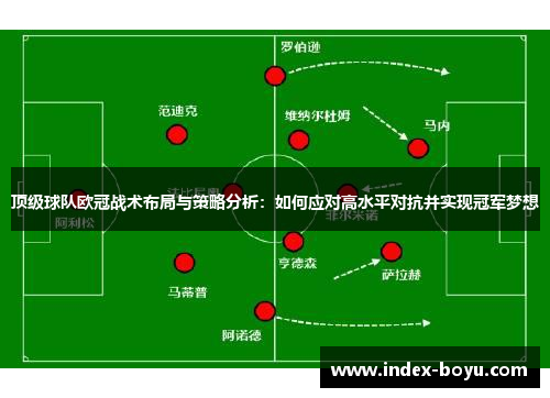 顶级球队欧冠战术布局与策略分析：如何应对高水平对抗并实现冠军梦想