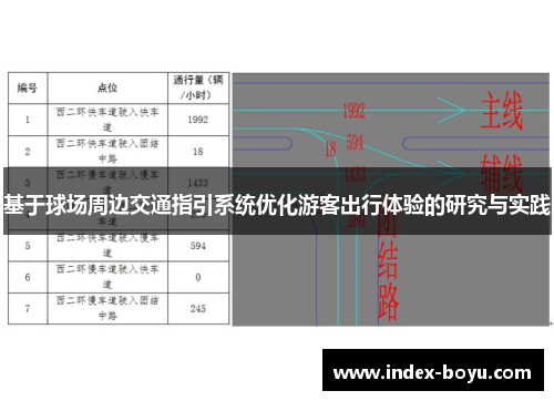 基于球场周边交通指引系统优化游客出行体验的研究与实践