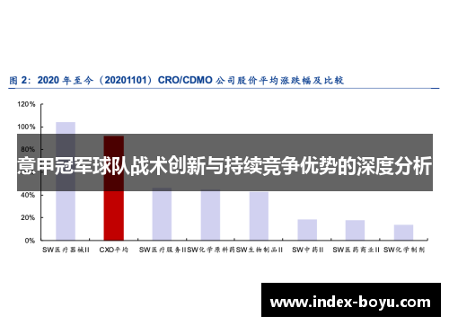意甲冠军球队战术创新与持续竞争优势的深度分析