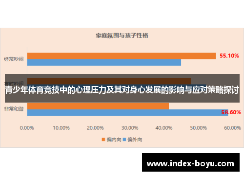 青少年体育竞技中的心理压力及其对身心发展的影响与应对策略探讨
