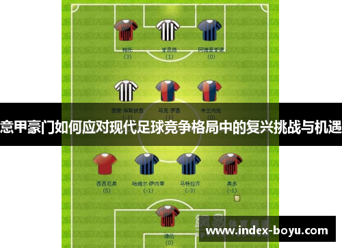 意甲豪门如何应对现代足球竞争格局中的复兴挑战与机遇