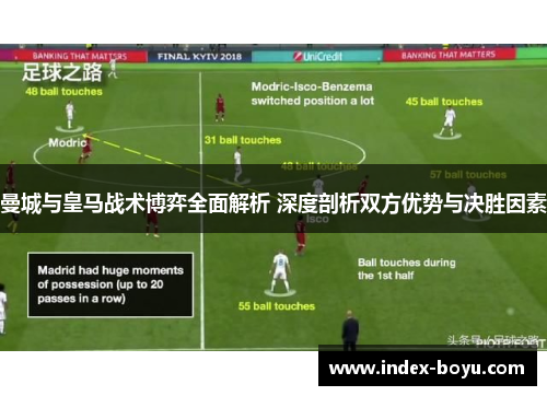 曼城与皇马战术博弈全面解析 深度剖析双方优势与决胜因素