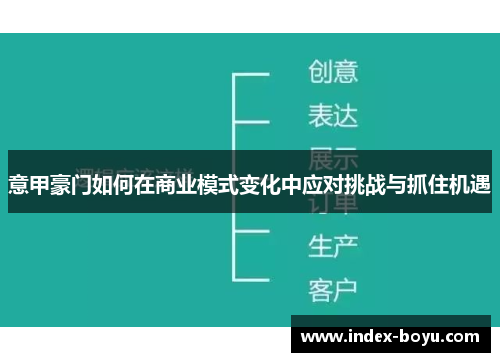 意甲豪门如何在商业模式变化中应对挑战与抓住机遇