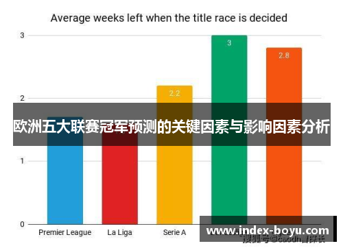 欧洲五大联赛冠军预测的关键因素与影响因素分析