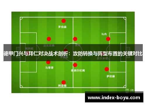 德甲门兴与拜仁对决战术剖析：攻防转换与阵型布置的关键对比