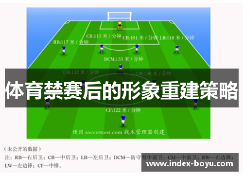 体育禁赛后的形象重建策略