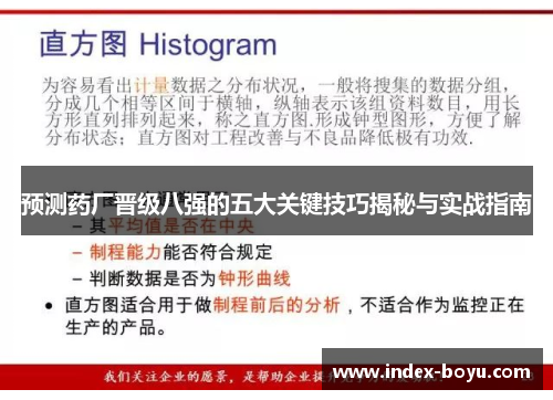 预测药厂晋级八强的五大关键技巧揭秘与实战指南