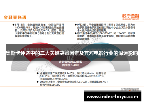 奥斯卡评选中的三大关键决策因素及其对电影行业的深远影响