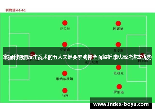 掌握利物浦反击战术的五大关键要素助你全面解析球队高速进攻优势