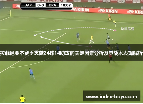 拉菲尼亚本赛季贡献24球14助攻的关键因素分析及其战术表现解析