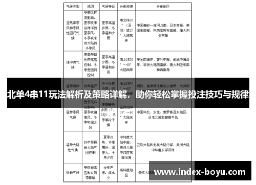 北单4串11玩法解析及策略详解，助你轻松掌握投注技巧与规律