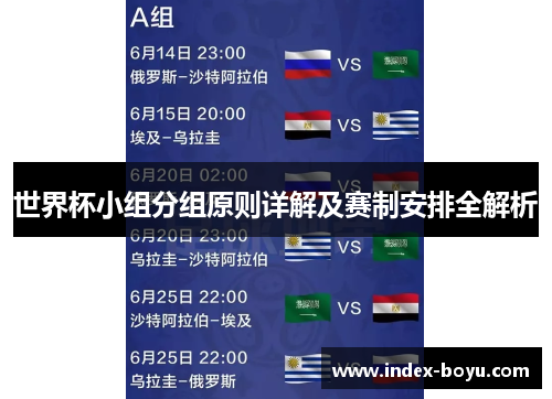 世界杯小组分组原则详解及赛制安排全解析