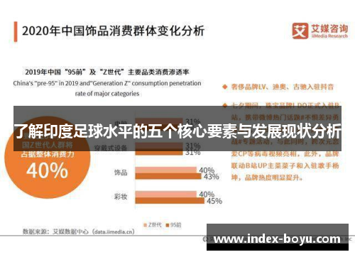 了解印度足球水平的五个核心要素与发展现状分析
