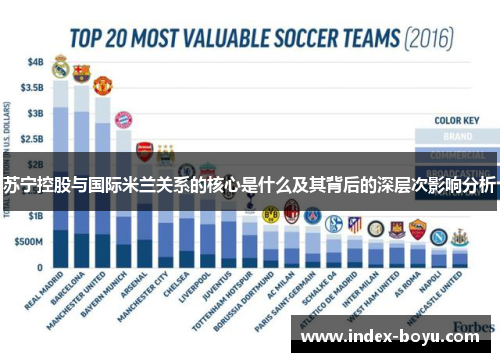 苏宁控股与国际米兰关系的核心是什么及其背后的深层次影响分析
