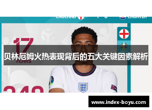 贝林厄姆火热表现背后的五大关键因素解析