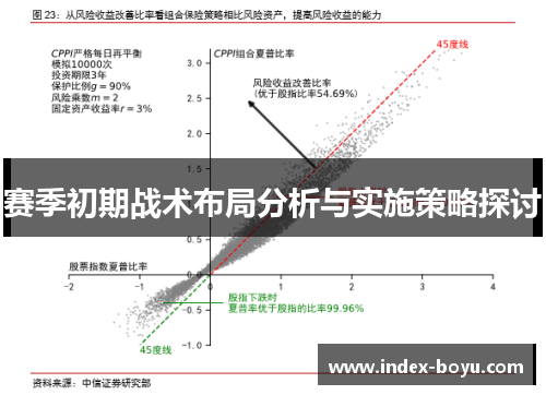 赛季初期战术布局分析与实施策略探讨 赛季初期战术布局分析与实施策略探讨