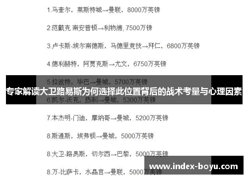 专家解读大卫路易斯为何选择此位置背后的战术考量与心理因素