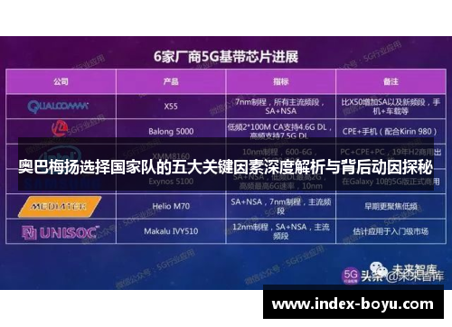 奥巴梅扬选择国家队的五大关键因素深度解析与背后动因探秘 奥巴梅扬选择国家队的五大关键因素深度解析与背后动因探秘