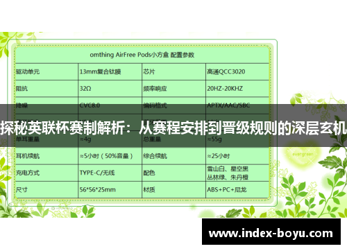 探秘英联杯赛制解析:从赛程安排到晋级规则的深层玄机 探秘英联杯赛制解析:从赛程安排到晋级规则的深层玄机