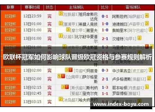 欧联杯冠军如何影响球队晋级欧冠资格与参赛规则解析 欧联杯冠军如何影响球队晋级欧冠资格与参赛规则解析