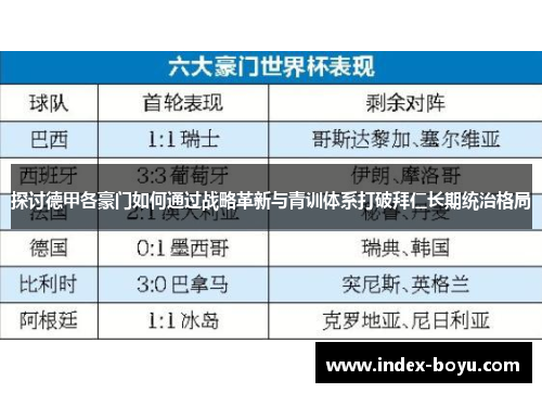 探讨德甲各豪门如何通过战略革新与青训体系打破拜仁长期统治格局